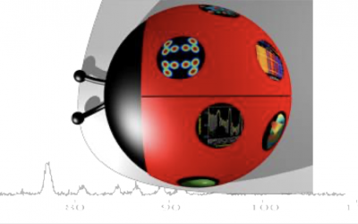 11th workshop on Combined Analysis Using Ray Scattering, July 5th – 9th 2021, in Caen, France.