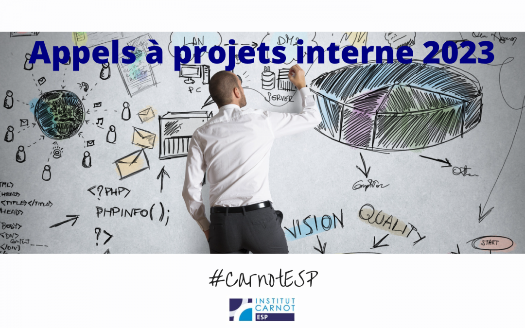 Appel à projets interne 2023